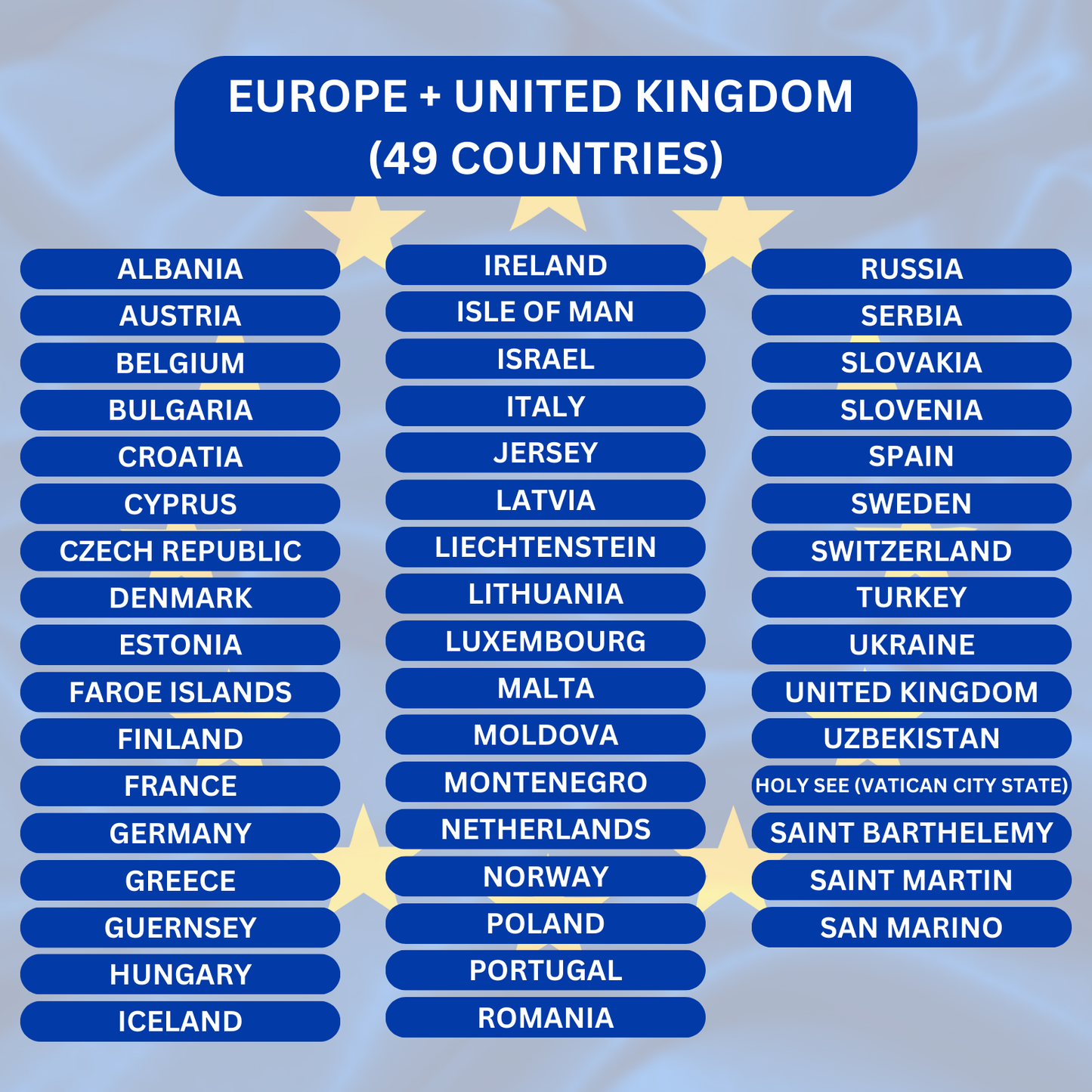 EUROPE UNITED KINGDOM COUNTRIES