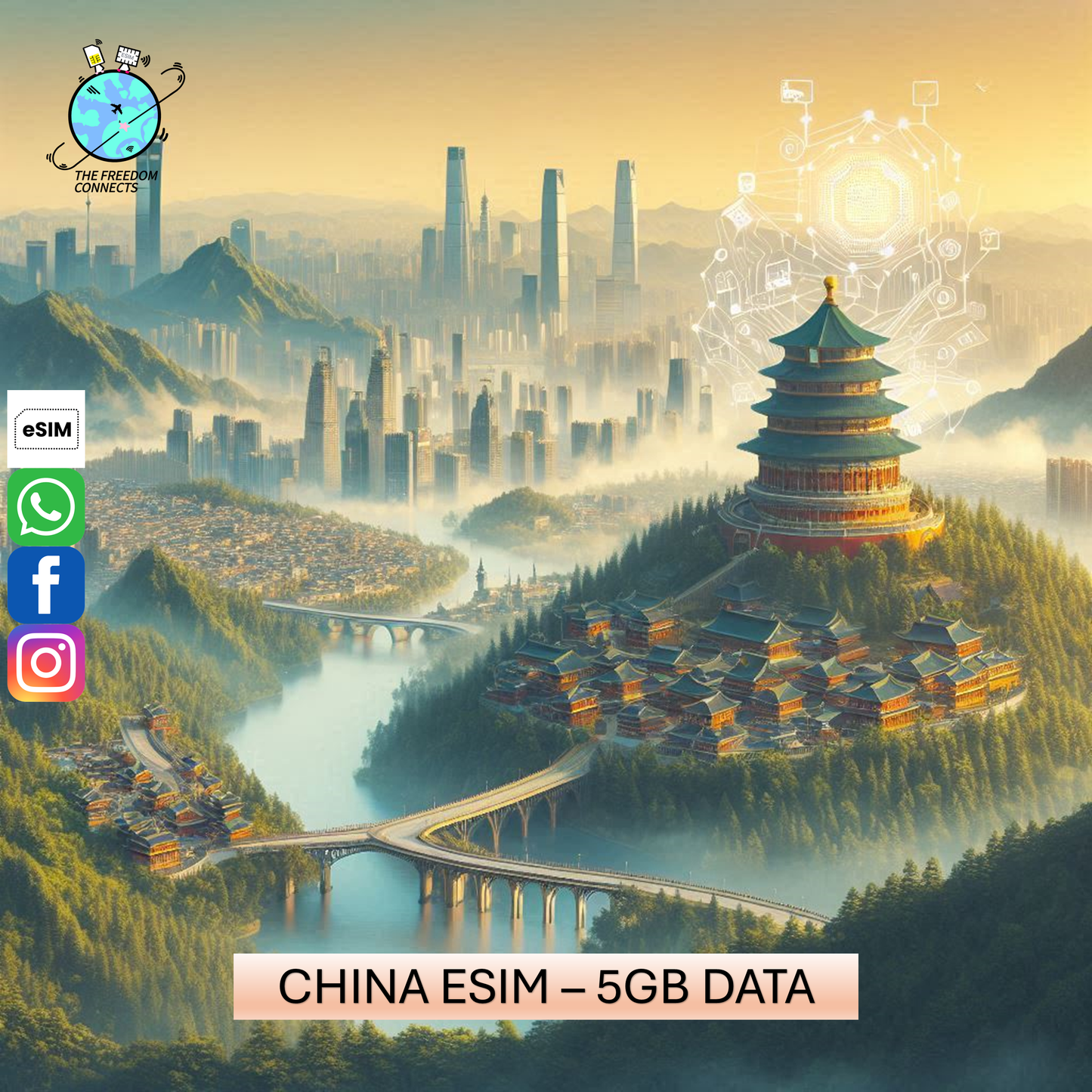 CHINA ESIM 5GB DATA