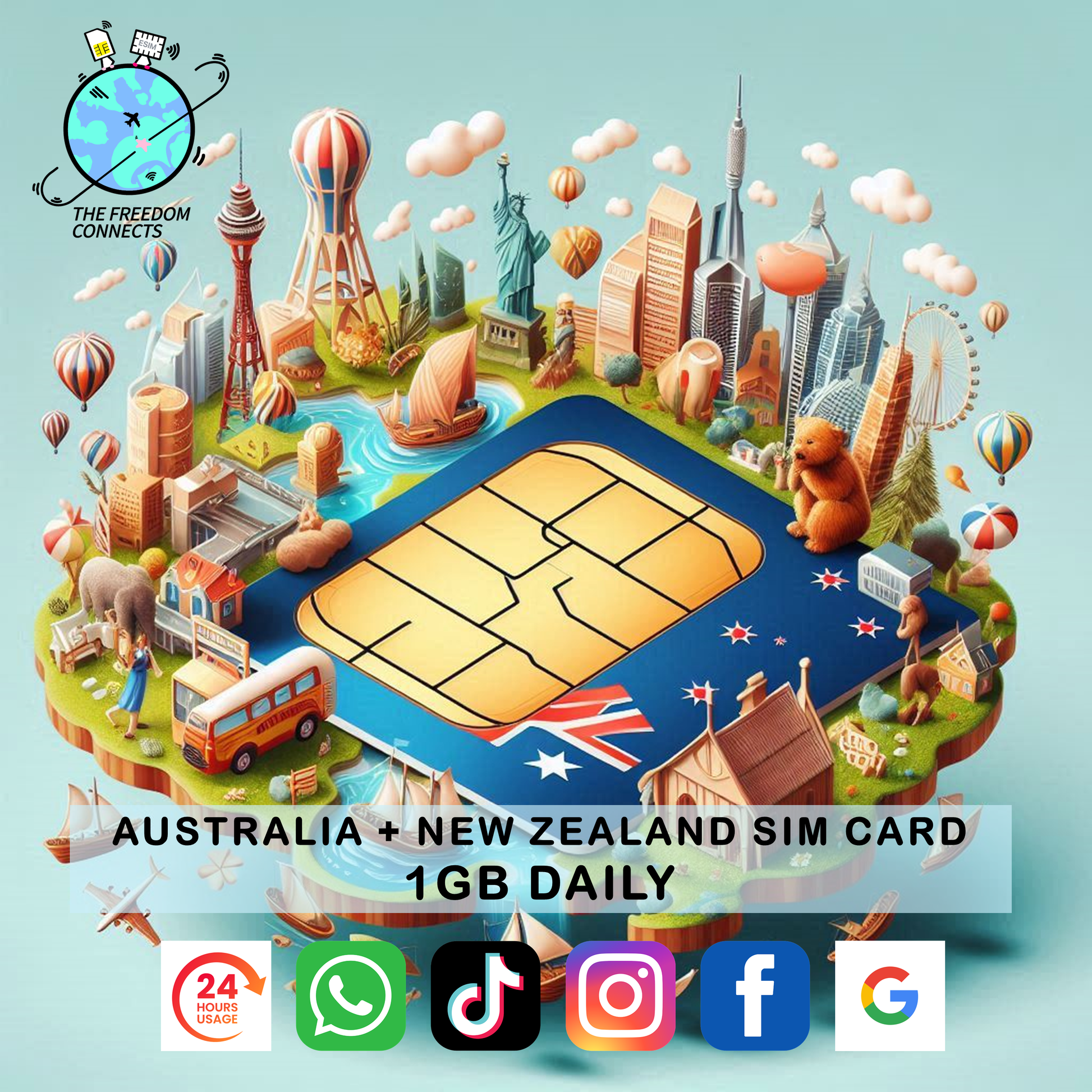 AUSTRALIA AND NEW ZEALAND 1GB DAILY SIM CARD