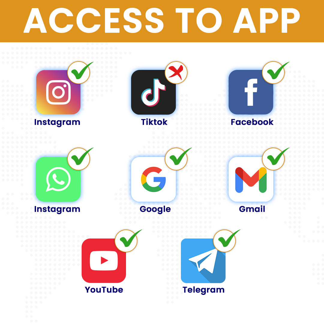 TAIWAN SIM CARD